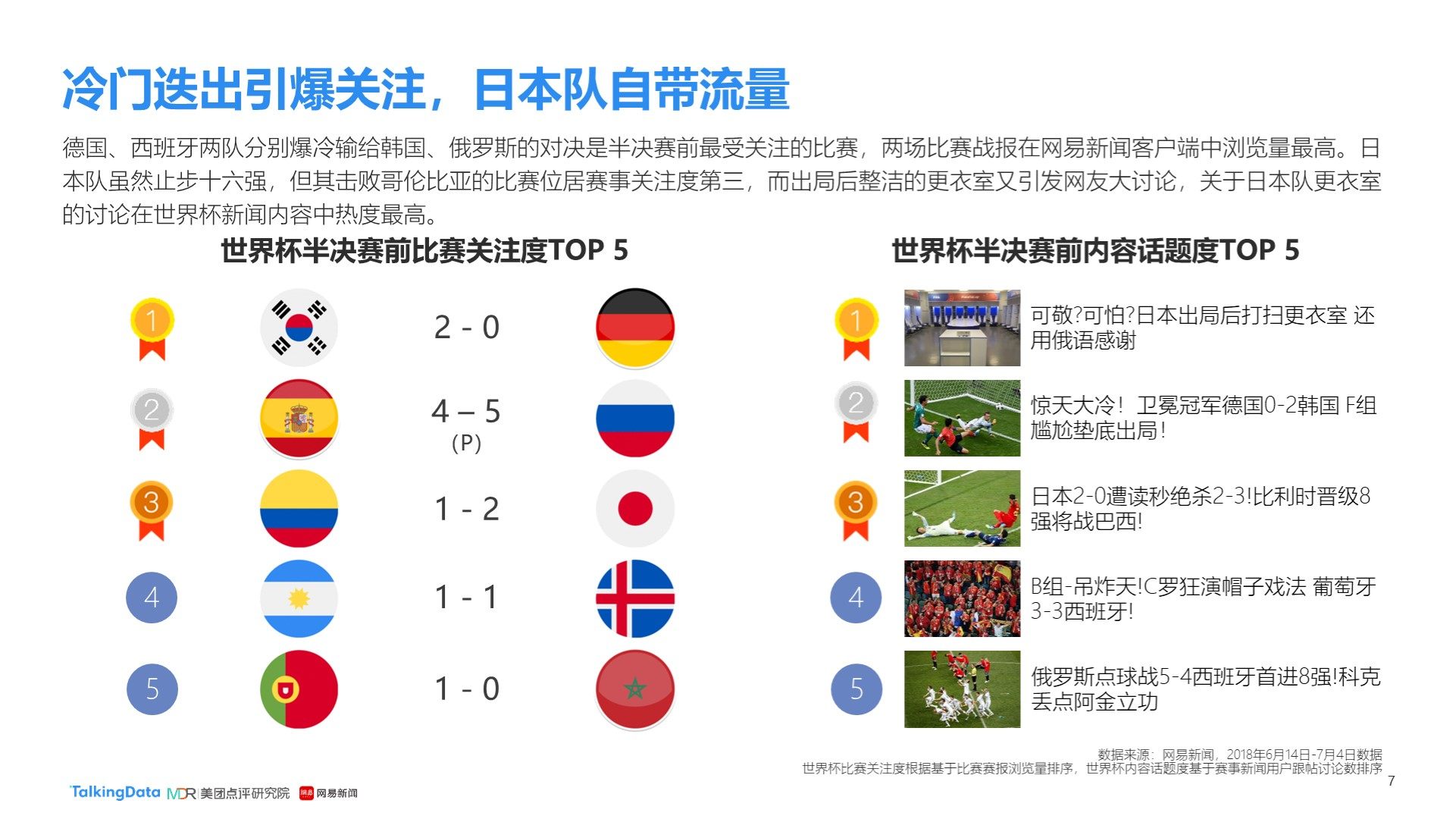 步团队协