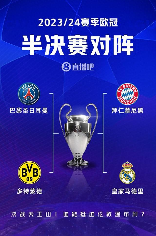 示这