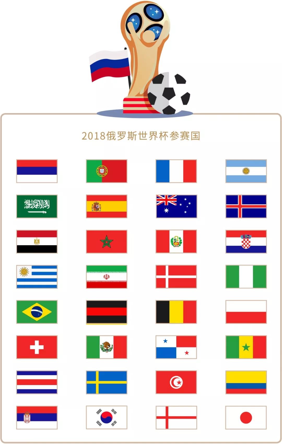 来不仅是